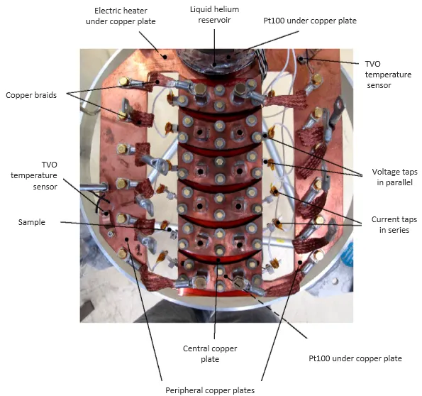RRR – Bulk material