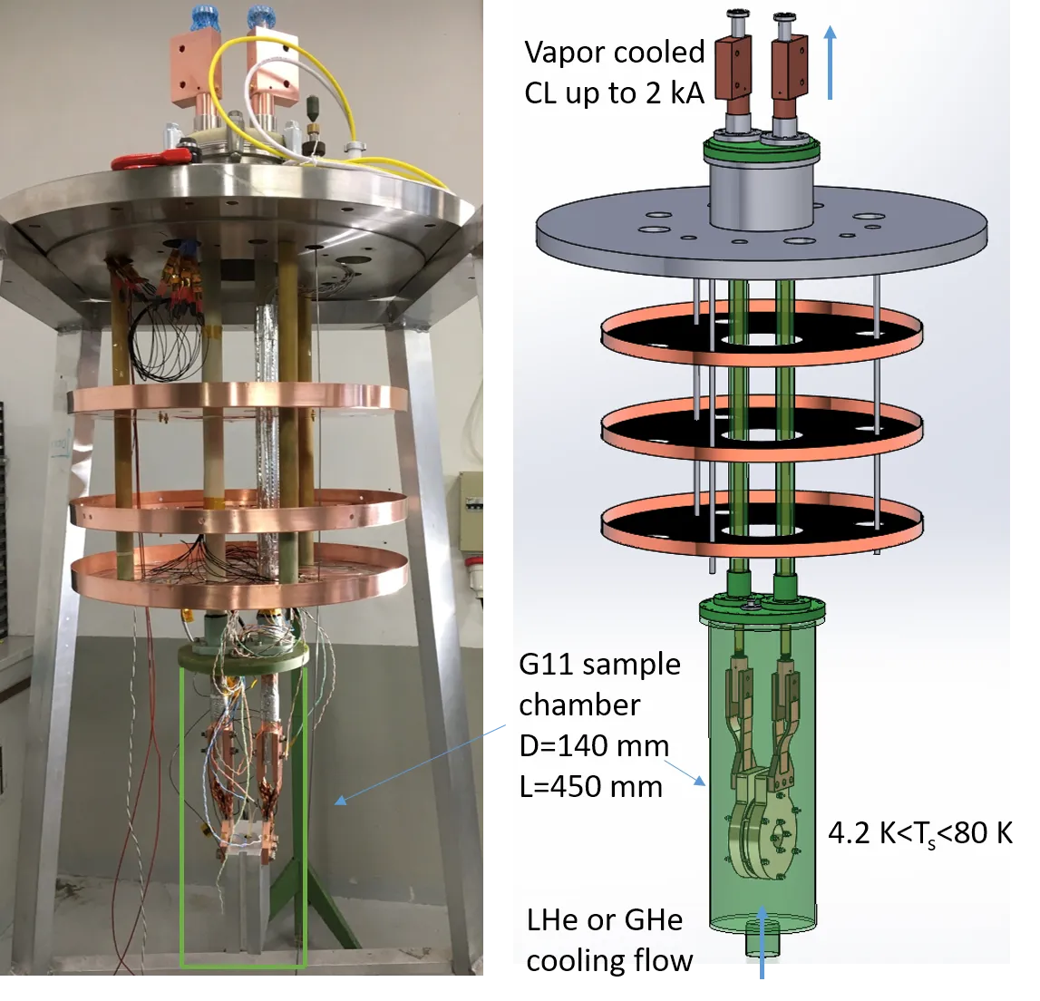 Variable temperature cryostat insert